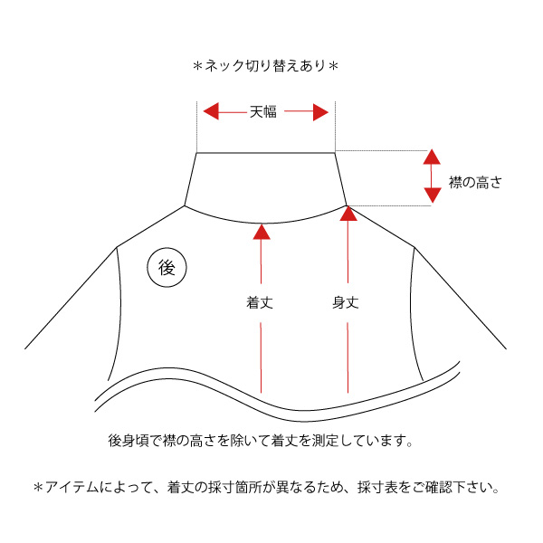 採寸方法が知りたいです。 – Re:EDIT ヘルプセンター