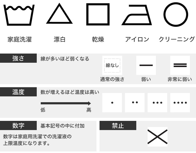 sh_guide (2).jpg